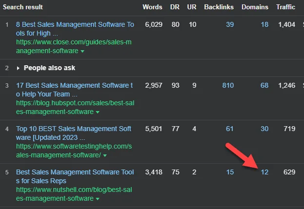 analyze competitor backlinks profiles
